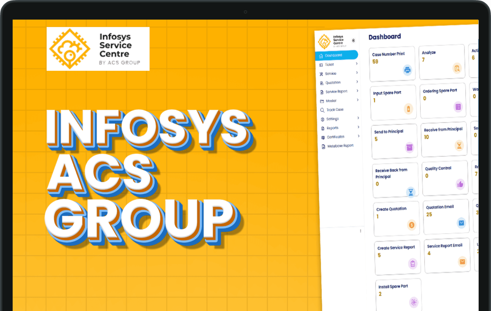Infosys
